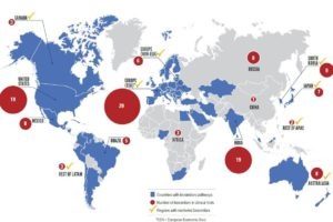 global biosimilars market - HCRI