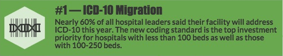 ICD-10 migration 